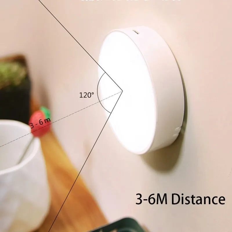 LED Smart Human Body Sensor Night Lamp